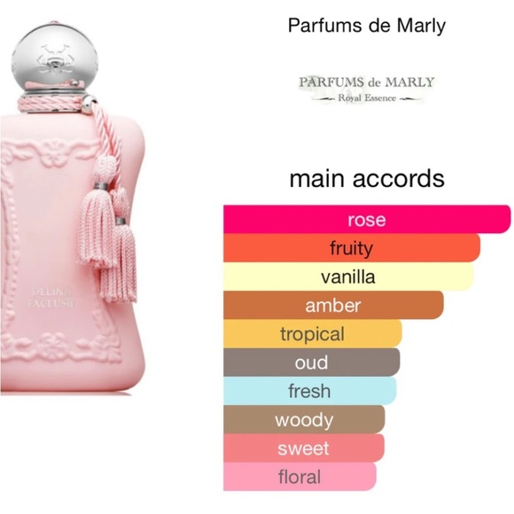 Delina Exclusif ( TYPE) Perfume Oil - Picture 3 of 3